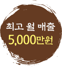최고 월 매출 5천만원